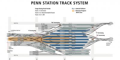 Penn station traccia la mappa